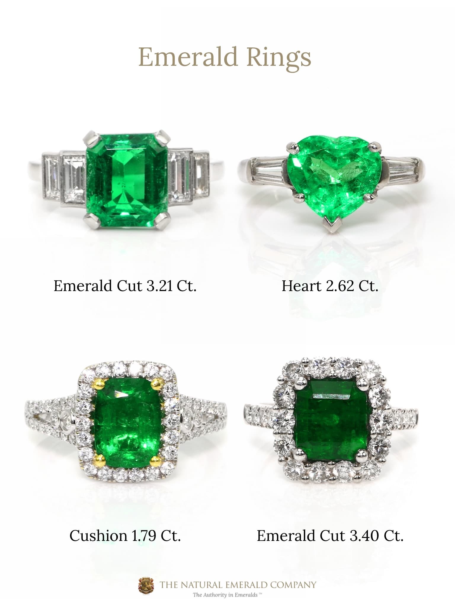 Emerald Rings Collection